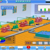 泵站自動化控制系統
